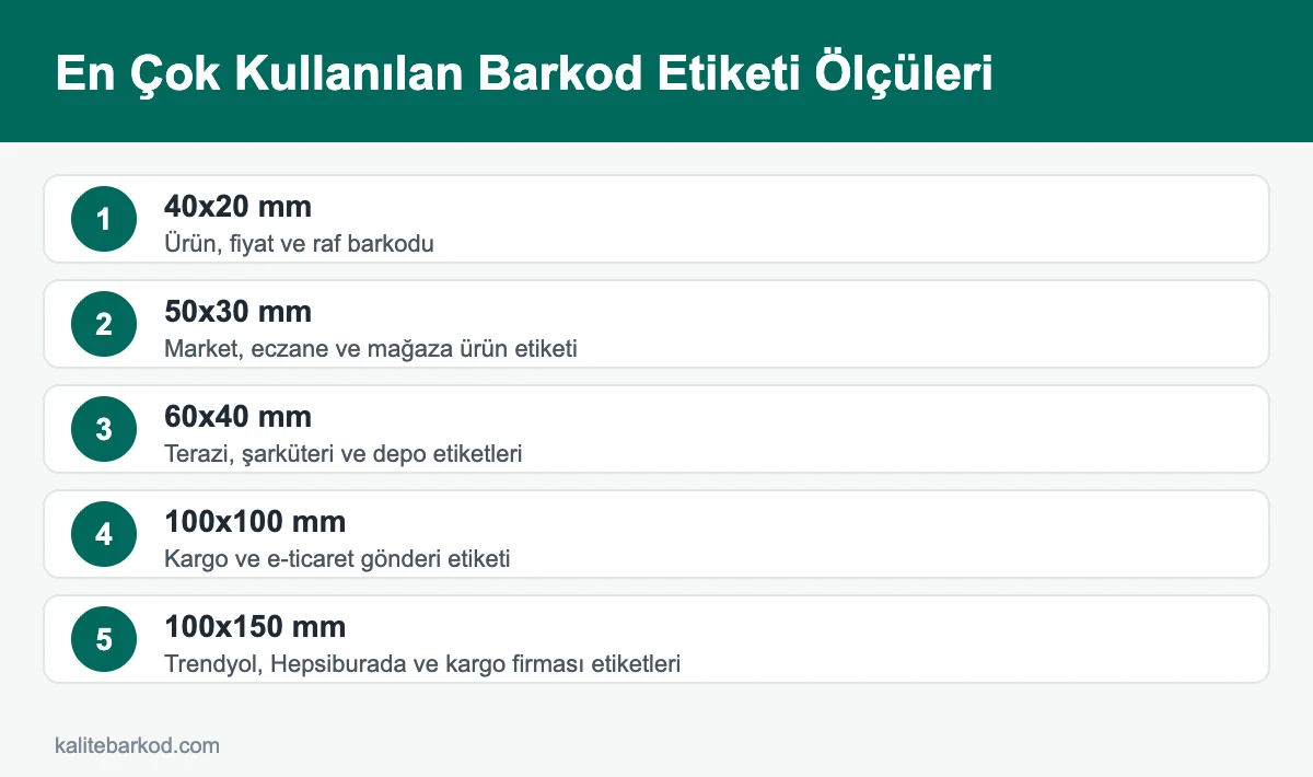 En çok kullanılan barkod etiketi ölçüleri