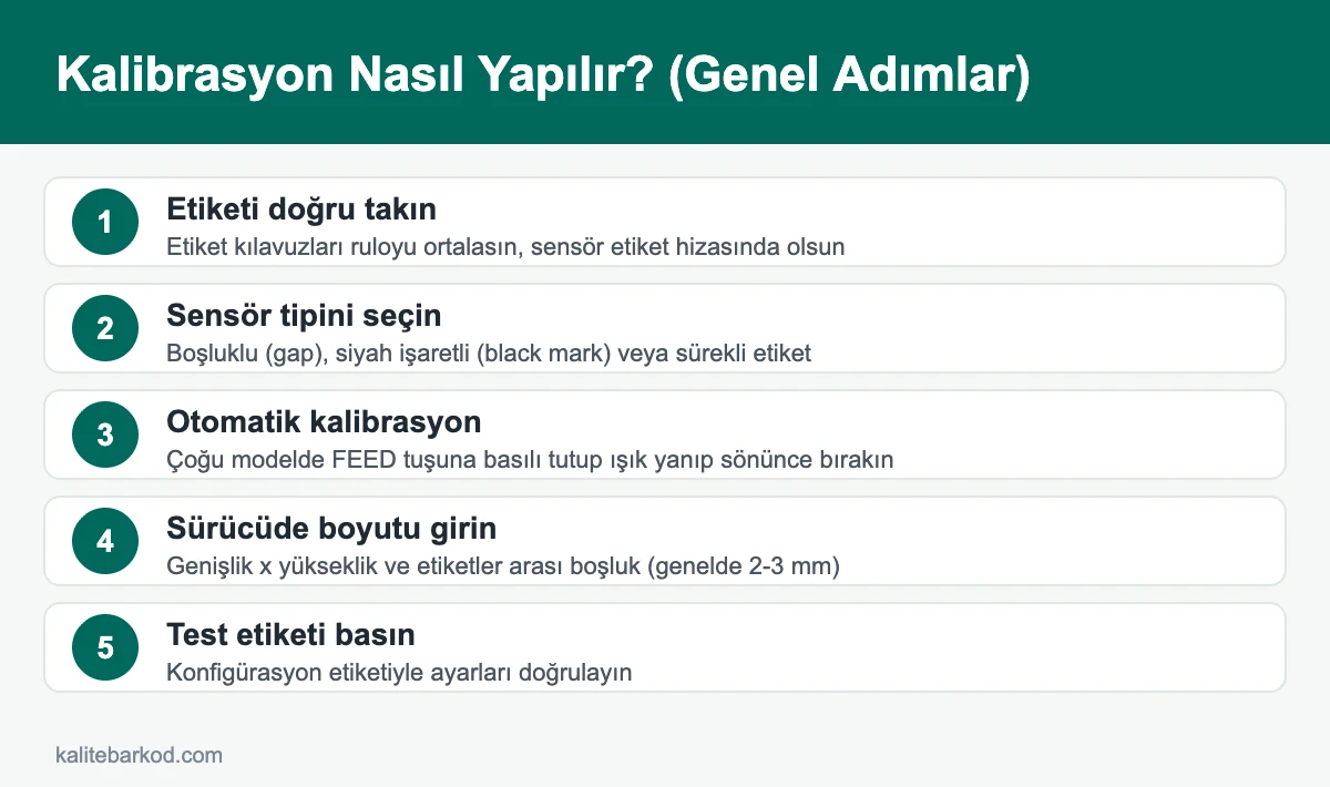 Barkod yazıcı kalibrasyon adımları