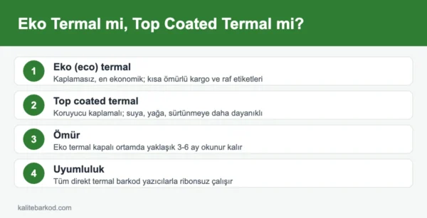 Eko termal ve top coated termal etiket farkı