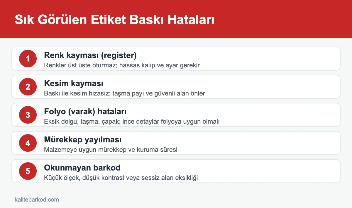 Etiket baskı hataları