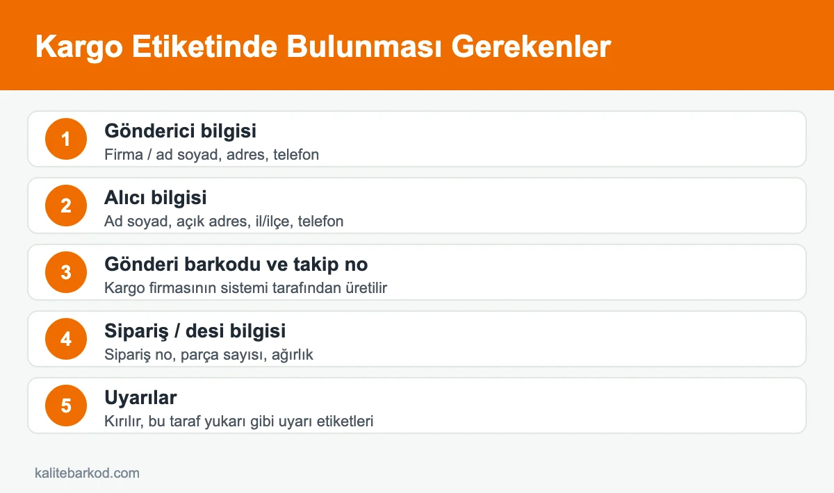 Örnek kargo etiketi bilgileri