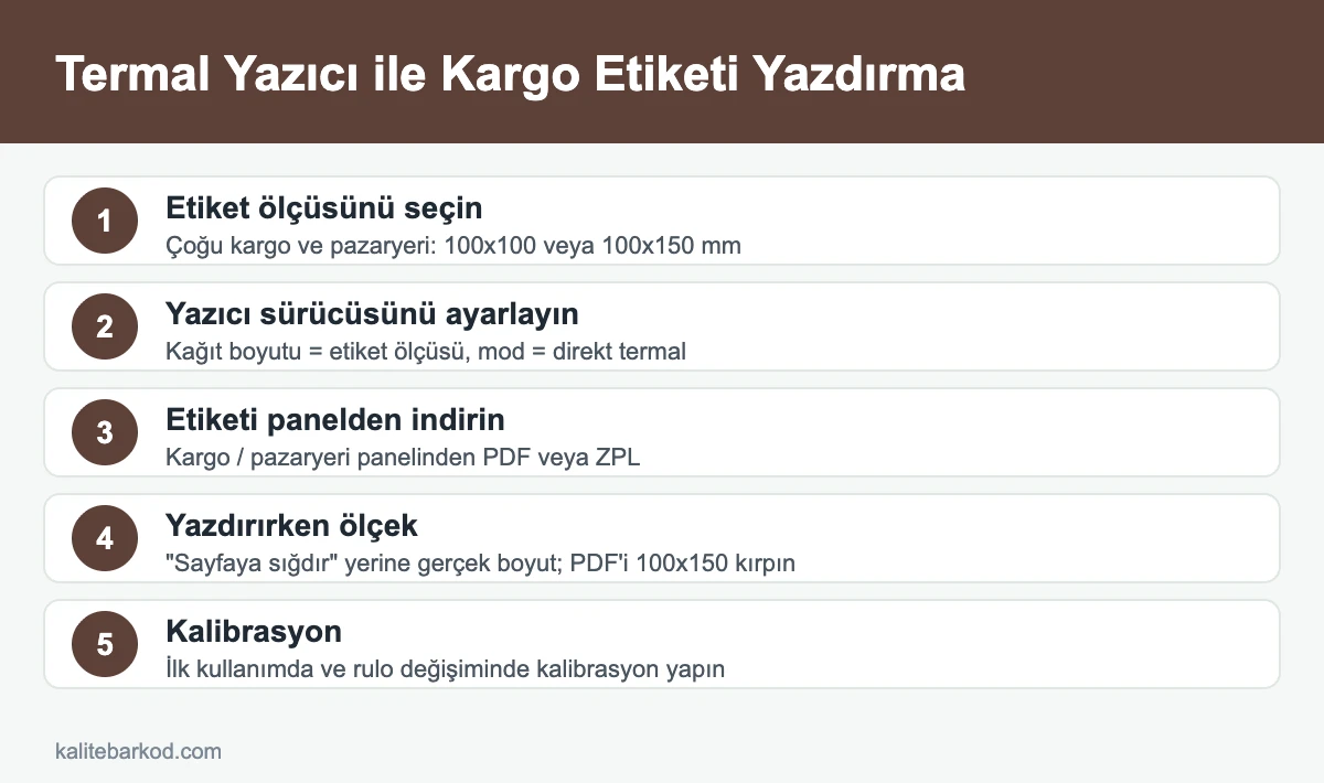 Termal yazıcı ile kargo etiketi yazdırma adımları