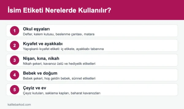 Yapışkanlı isim etiketi kullanım alanları