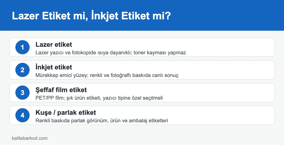 Lazer etiket ile inkjet etiket farkı