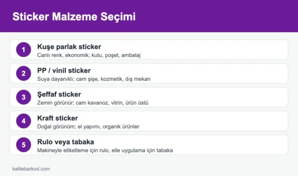 Sticker etiket malzeme seçenekleri
