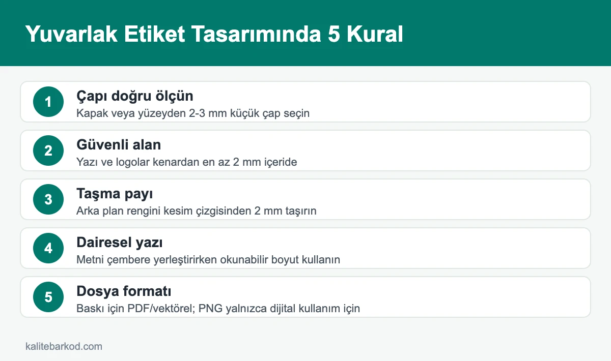 Yuvarlak etiket tasarım kuralları